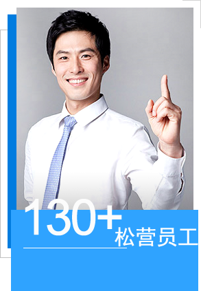 客户服务